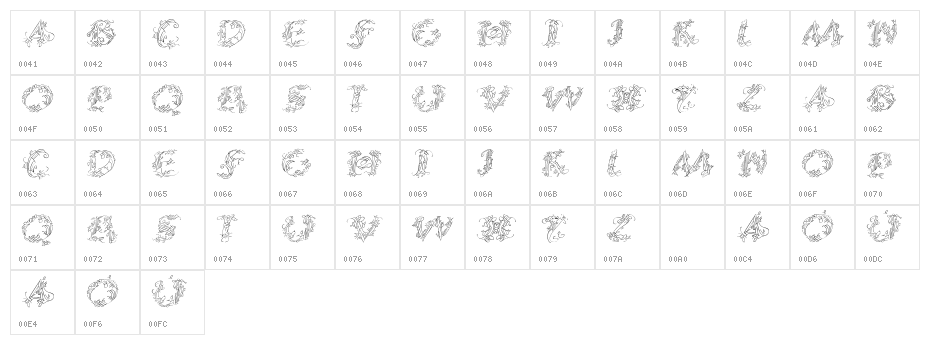 CalliPsoGrafia  Italic Character Map