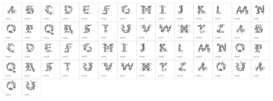 CalliPsoGrafia  Medium Character Map