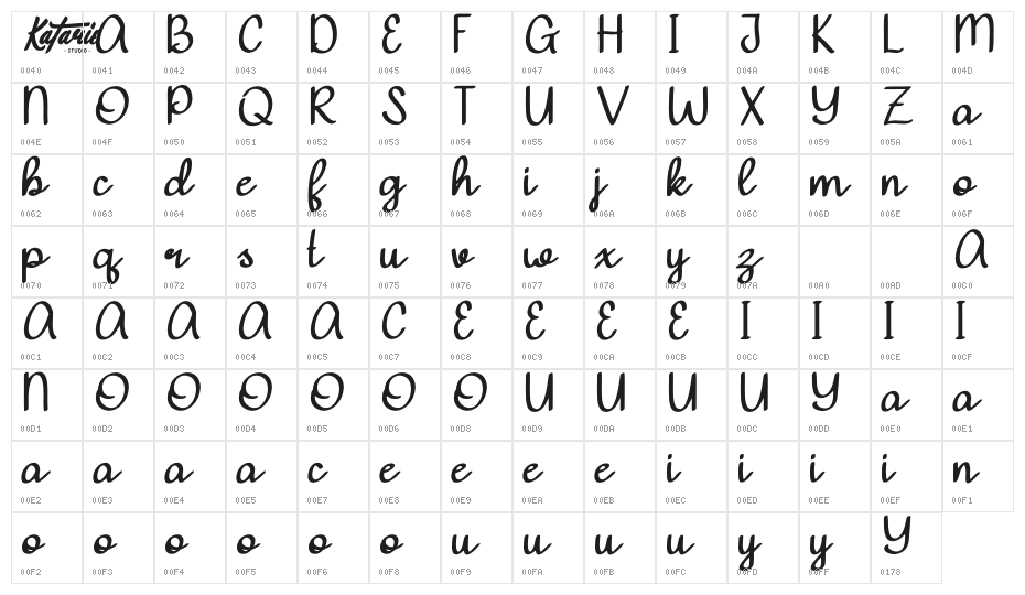 Calliandra-Demo Character Map