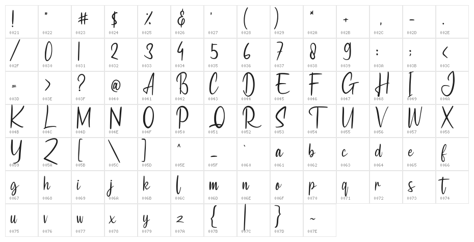 Callides Character Map