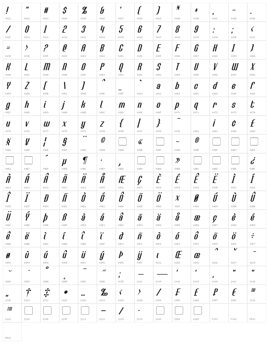 Callie-Mae Italic Character Map