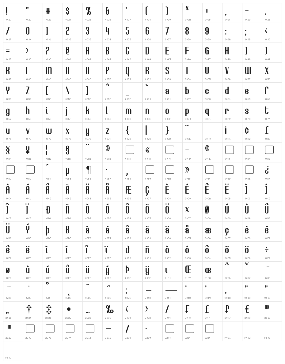 Callie-Mae Character Map