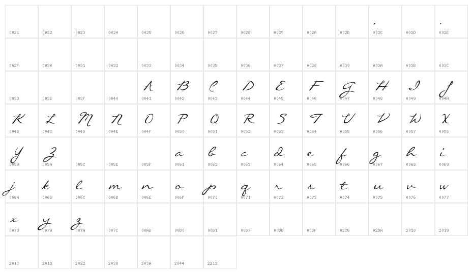CallieHand Character Map