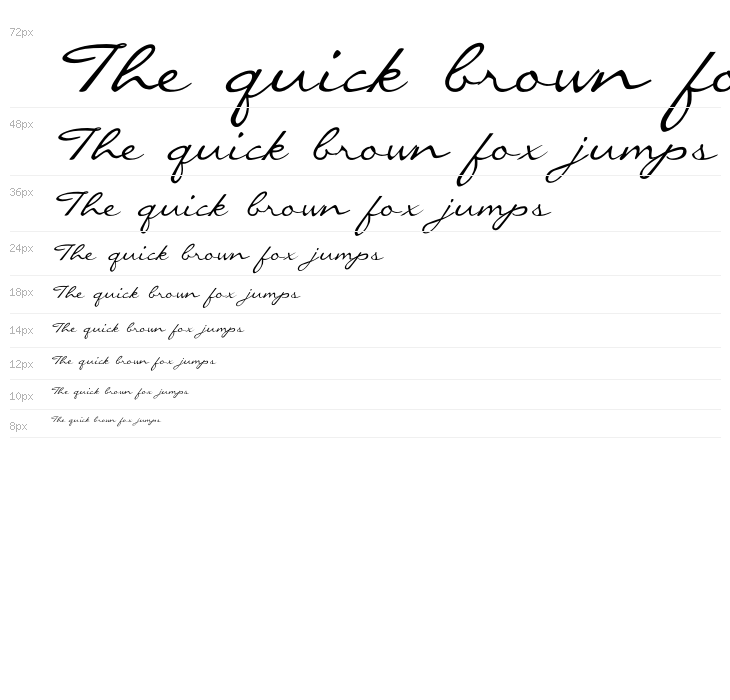 CallieHand Waterfall