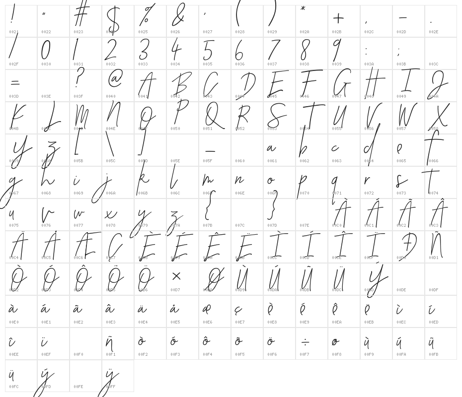 Callifornia Character Map