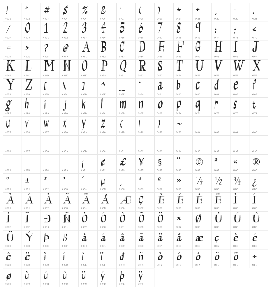 Calliglyphs Character Map