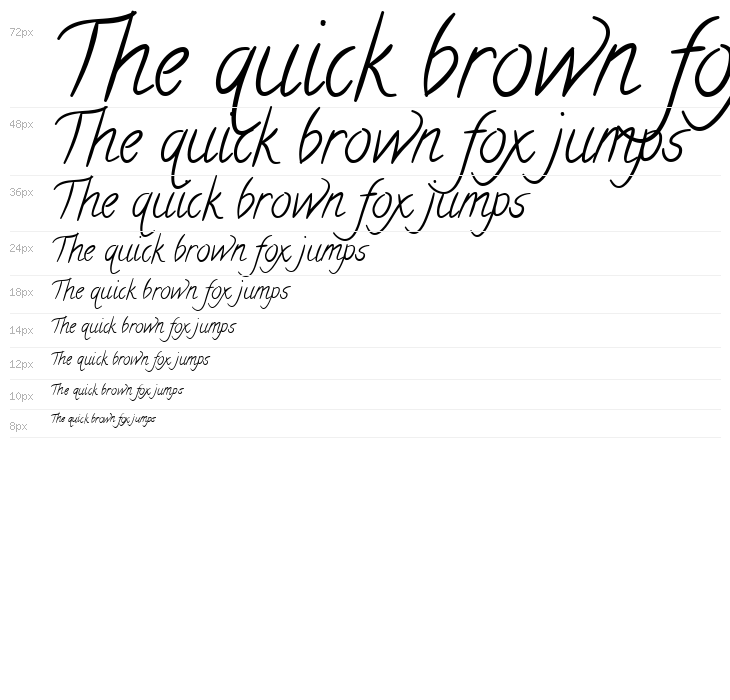 Calligraffitti Waterfall