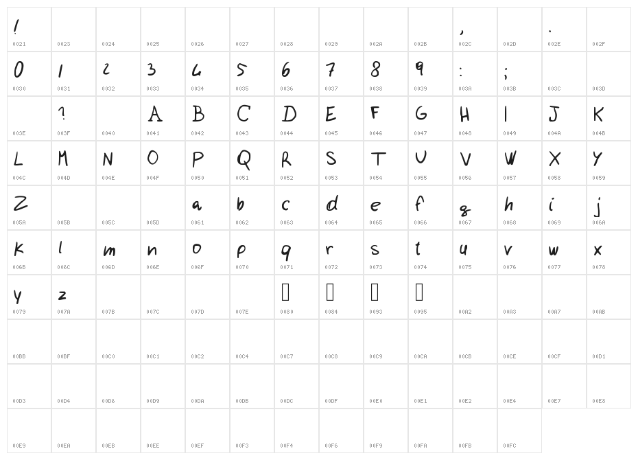 Calligrafia Sara Character Map