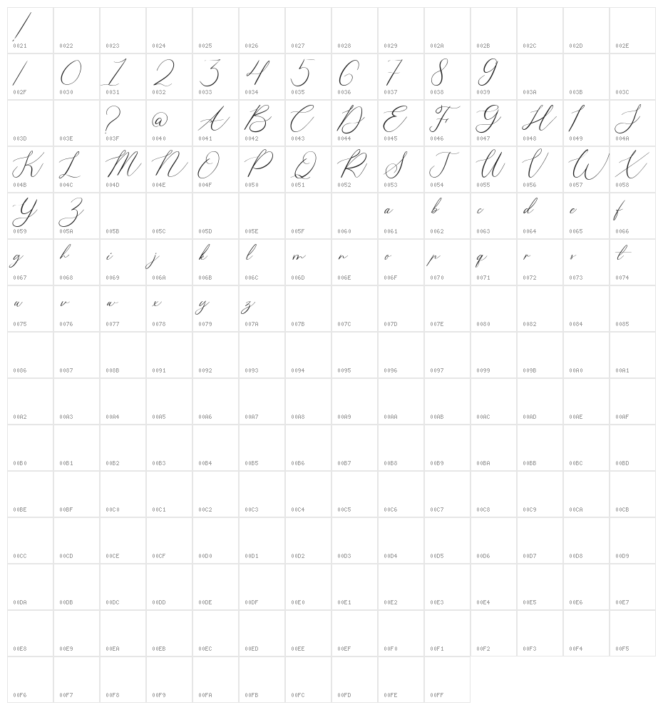 Calligrapher Character Map