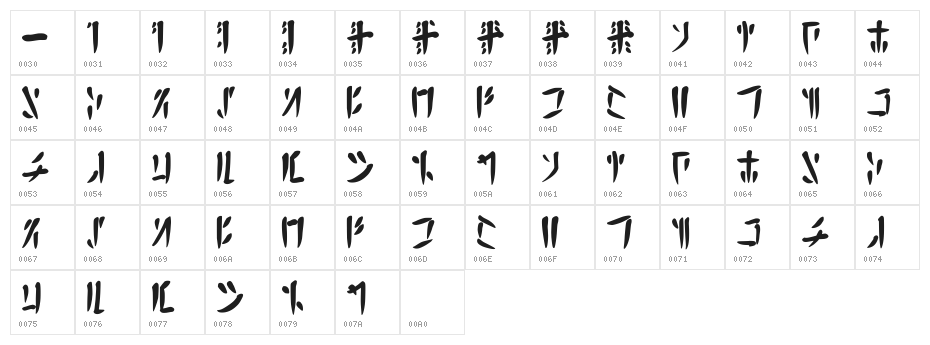 Calligraphic Avali Scra Regular Character Map
