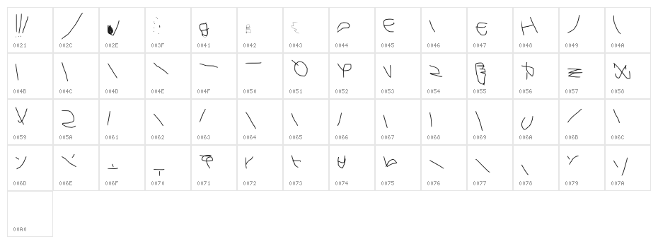 Calligraphr Regular Character Map