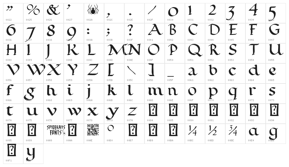 Calligraphy Pen Character Map