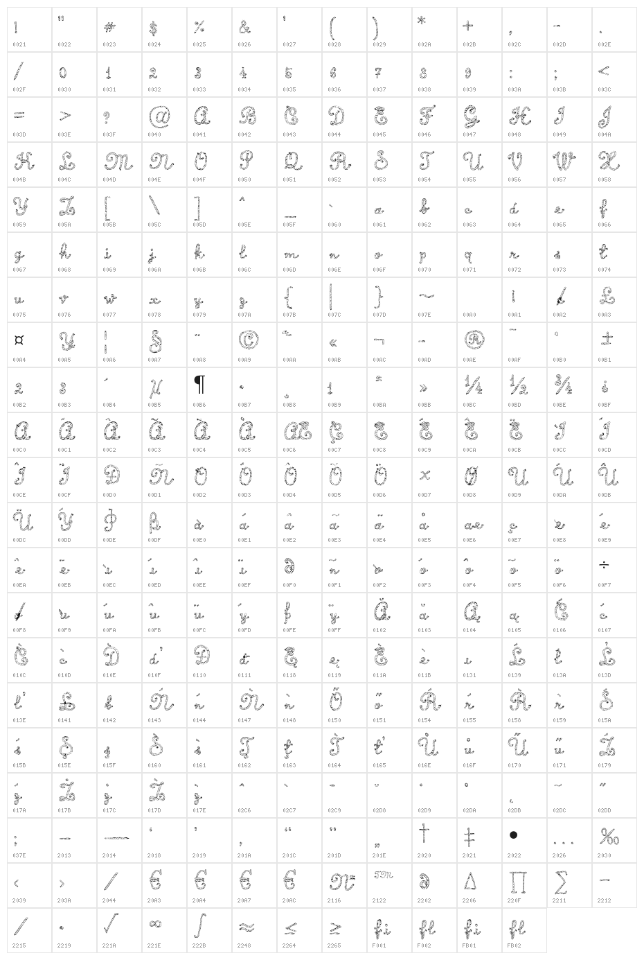Calligraphy Rope Character Map