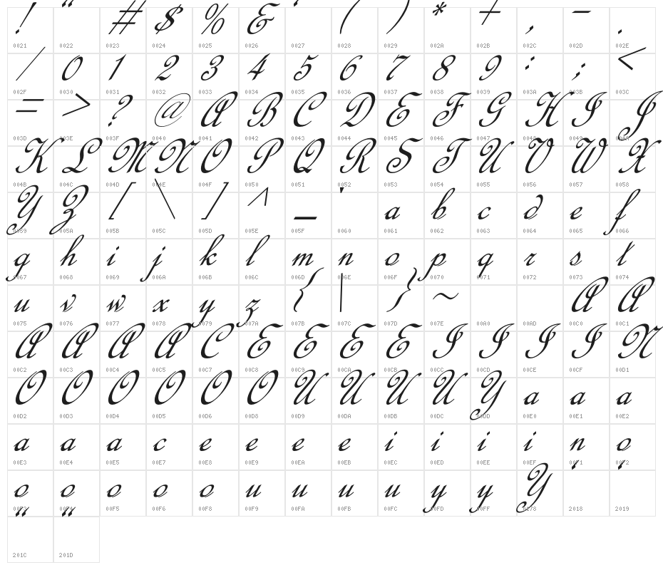 Calligraphy Script Character Map