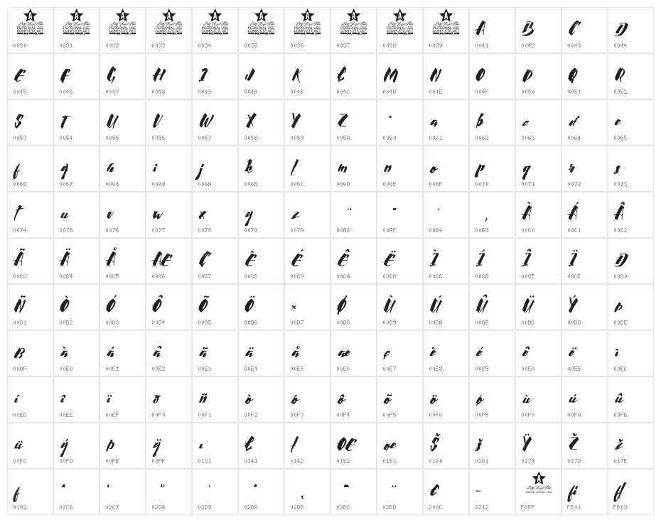 Calligraphy wet Character Map
