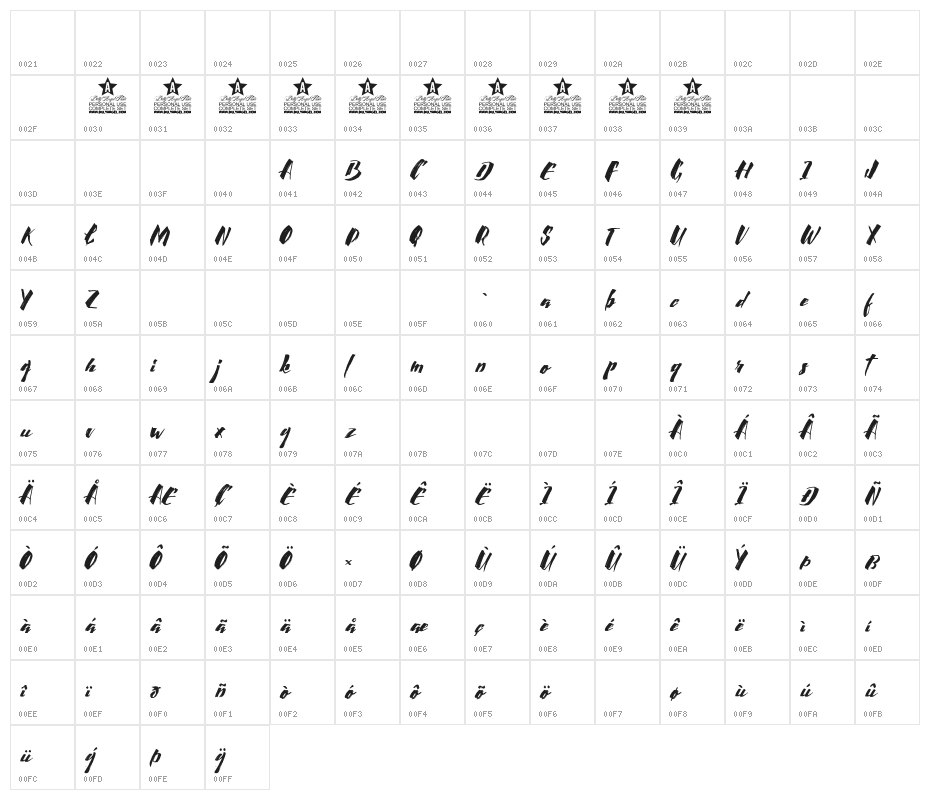 Calligraphy Character Map