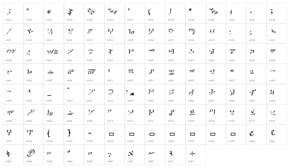 CalligraphyDragonRunes Medi Character Map