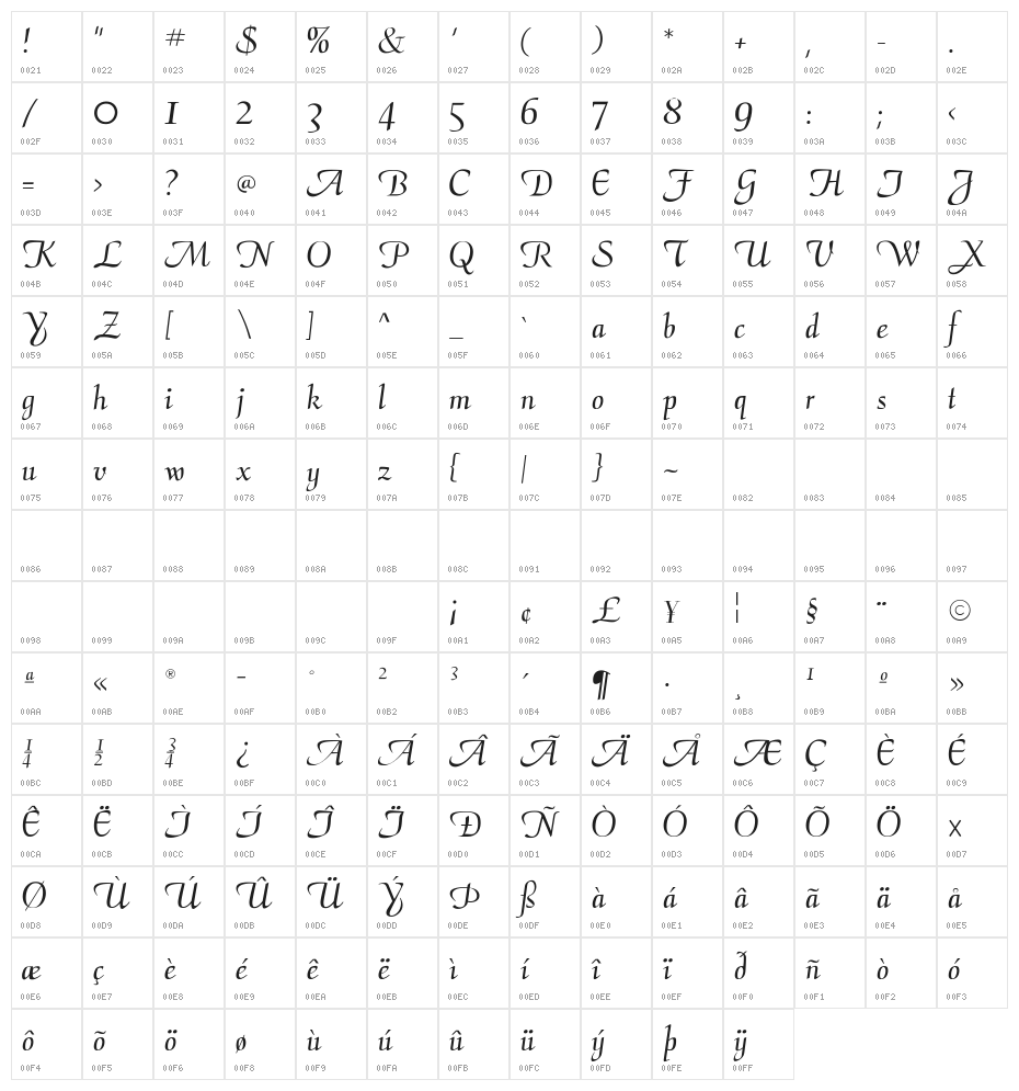 CalligraphyFLF Character Map