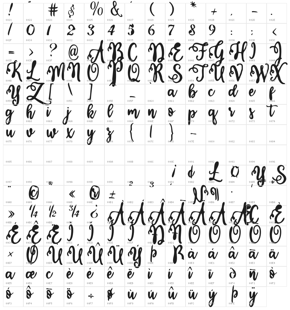 CalligraphyStye Character Map