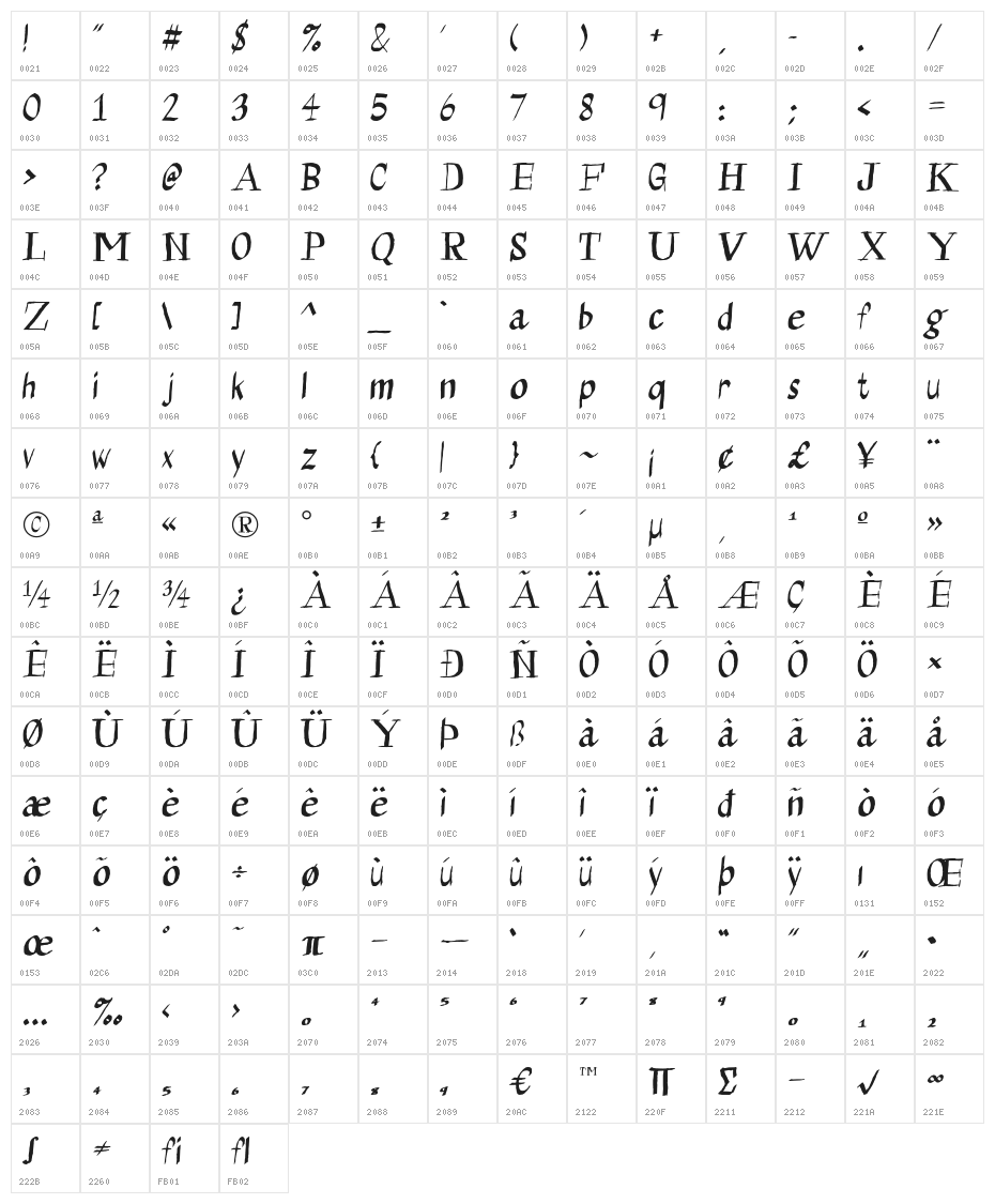 Calligraserif Character Map