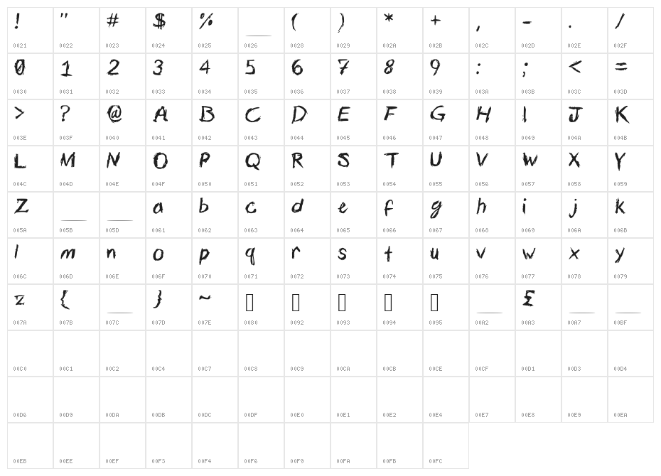 Calligtastrophe Character Map