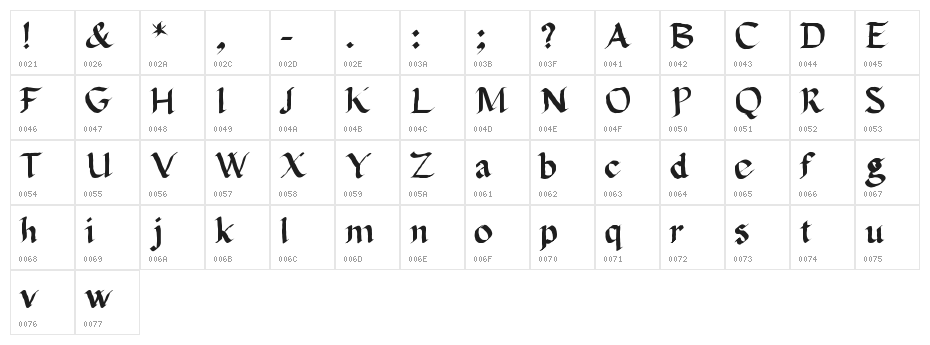 Calligula Character Map