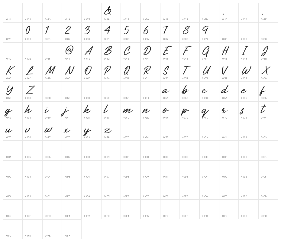 Callina Character Map