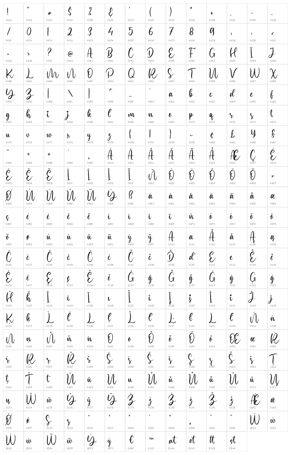 Calline Character Map