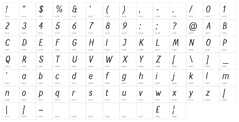 Calling Cards Italic Character Map