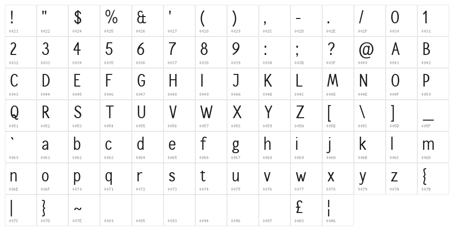 Calling Cards Character Map