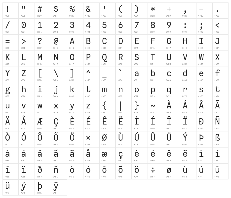 Calling Code Regular Character Map