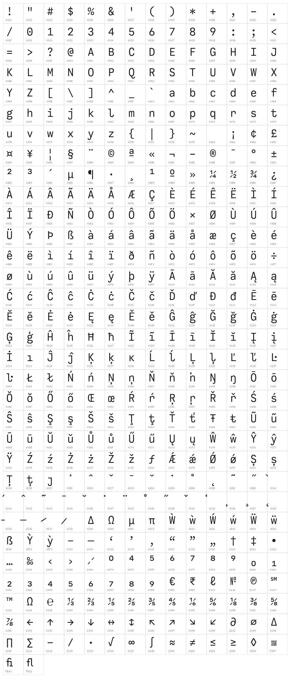 Calling Code Regular Character Map