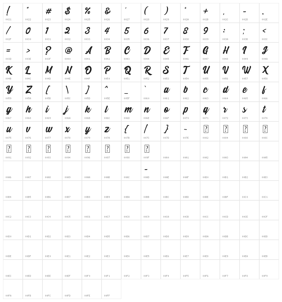 Calling Heart Character Map