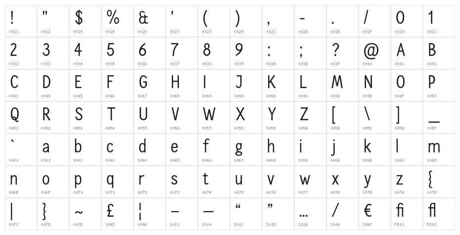 CallingCards Character Map