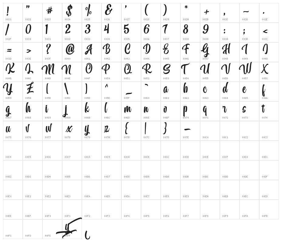 CallingFont-Italic Character Map