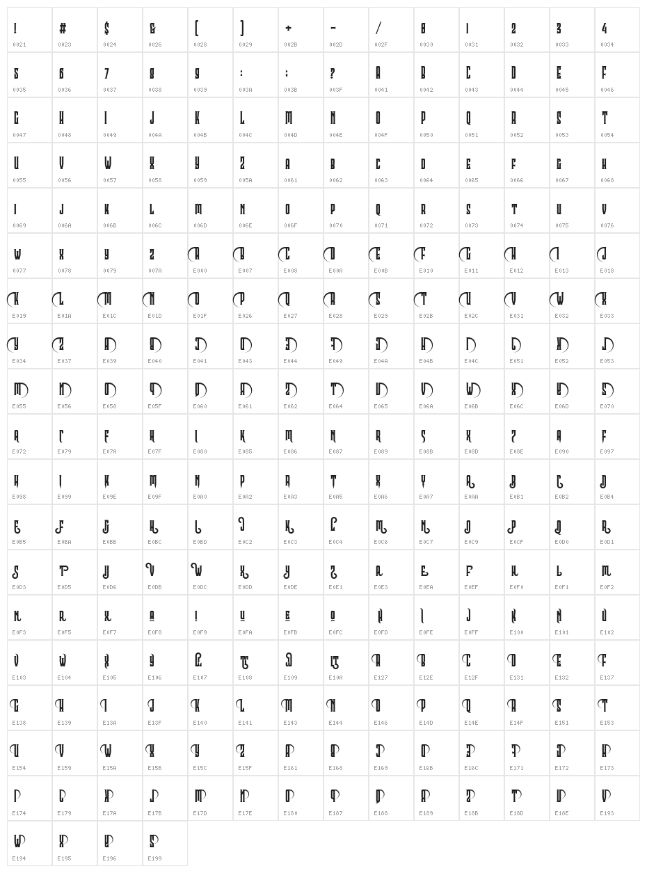 CalliocaPersonalUse-Regular Character Map