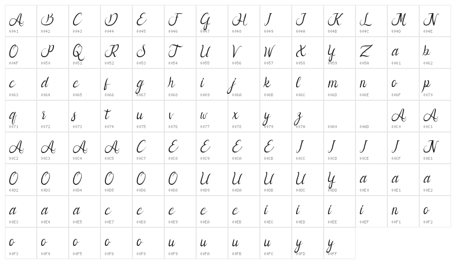 Callion Demo Italic Character Map