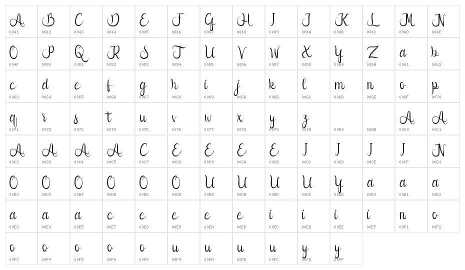 Callion Demo Character Map