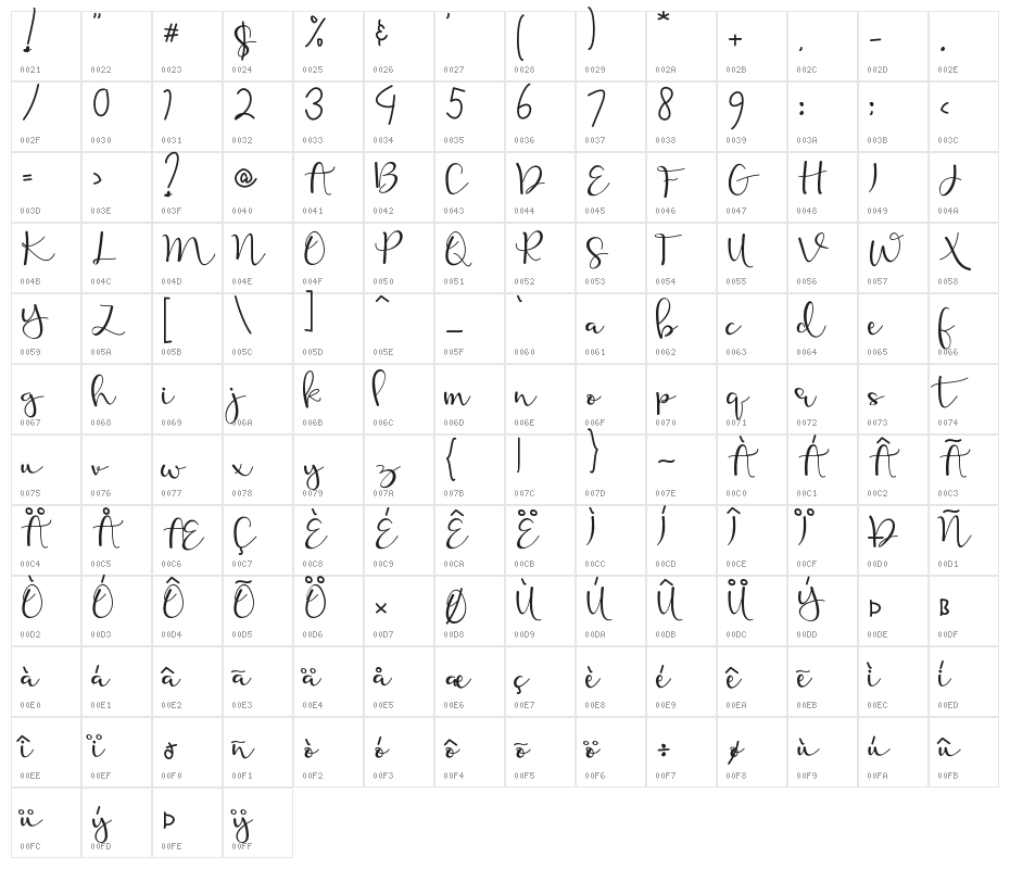 Calliope Script Calliope Script Character Map
