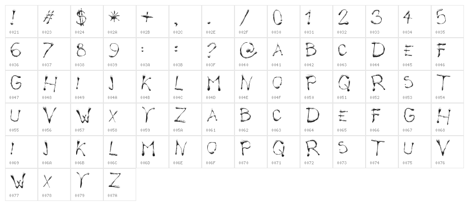 Calliope fun Character Map
