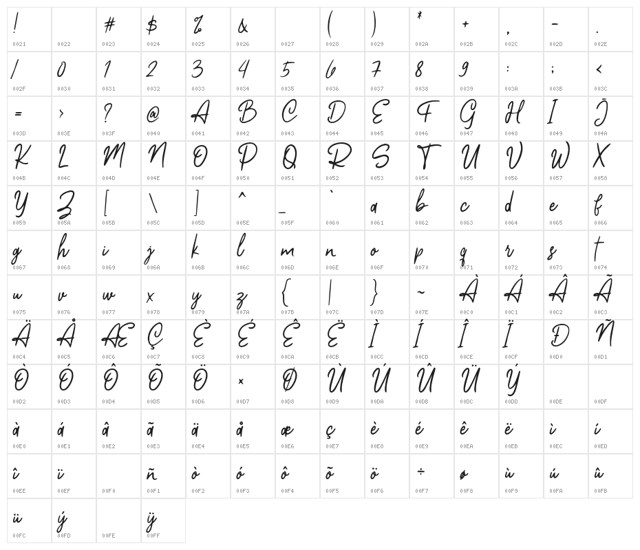 CalliopeModernRegular Character Map