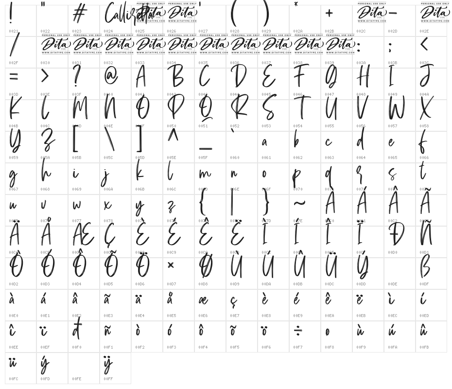 Calliretta Personal Use Character Map