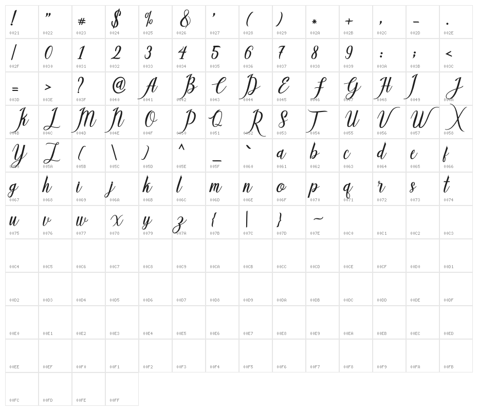CallisaScript Character Map