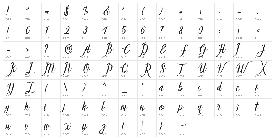 CallisaScript Character Map