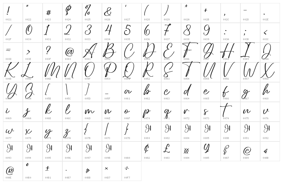 Callista Character Map