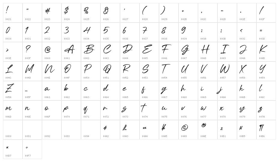Callisten Character Map