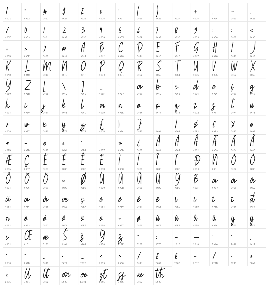 Calliston Character Map
