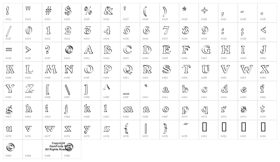 Callistroke Character Map
