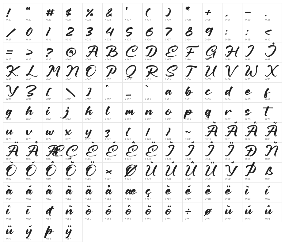 Callisya Novelyn Character Map