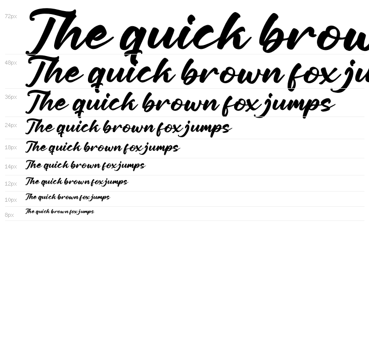 Callisya Novelyn Waterfall